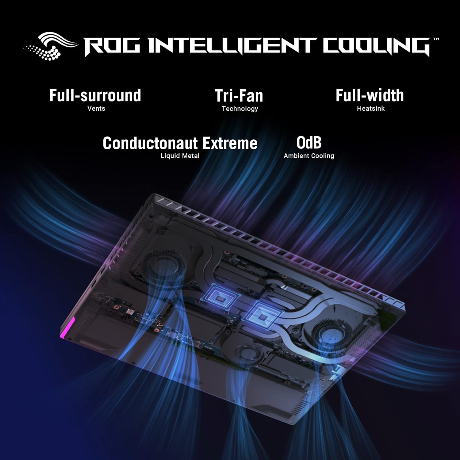ASUS ROG Strix G16’s Durable Chassis with Customizable RGB Lighting.